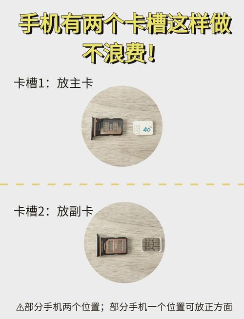 华为流量选卡，华为流量怎么选取卡1还是卡2  第2张