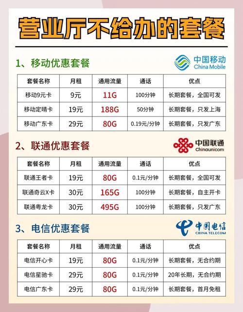 pos流量卡哪里有卖（pos机流量卡哪里买多少钱）  第6张