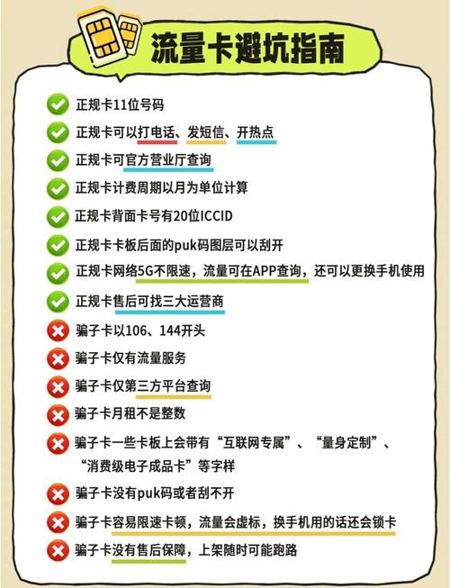 19元长期流量卡（19元长期流量卡怎么激活）